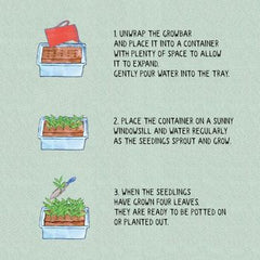 The Red Hot Growbar